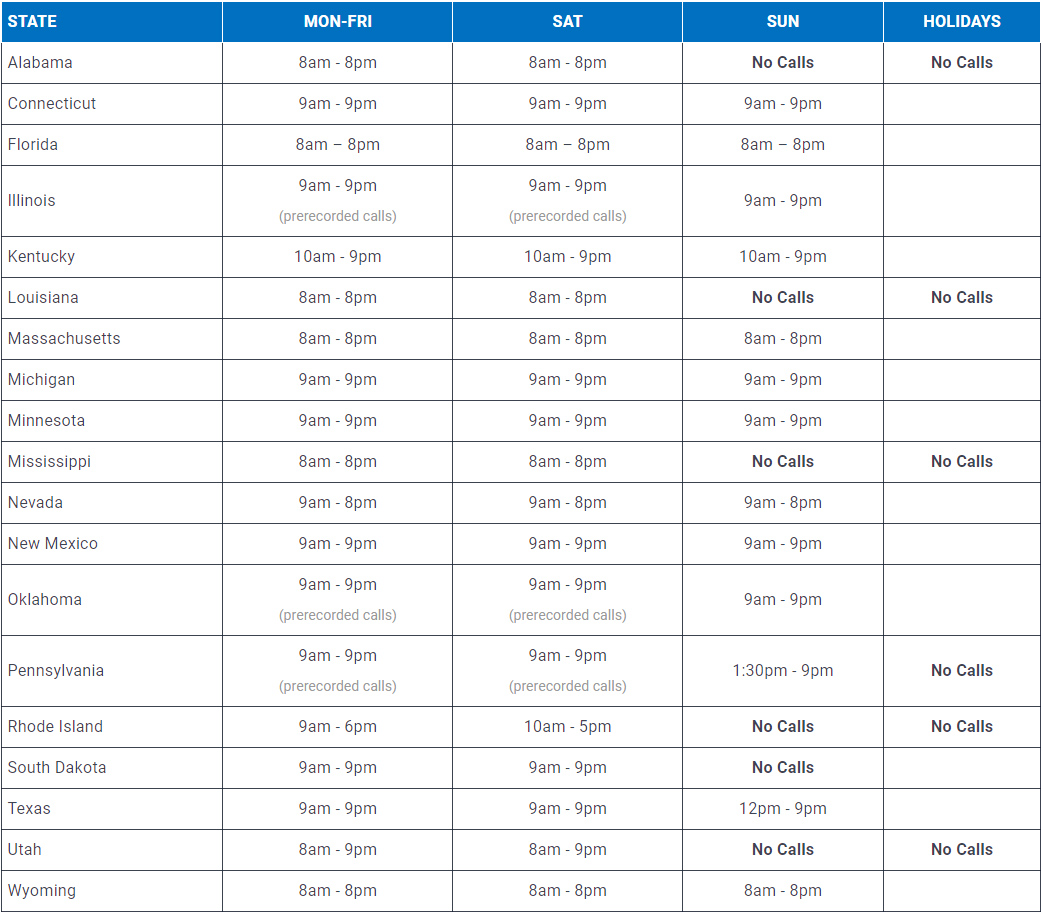 Chart - 01